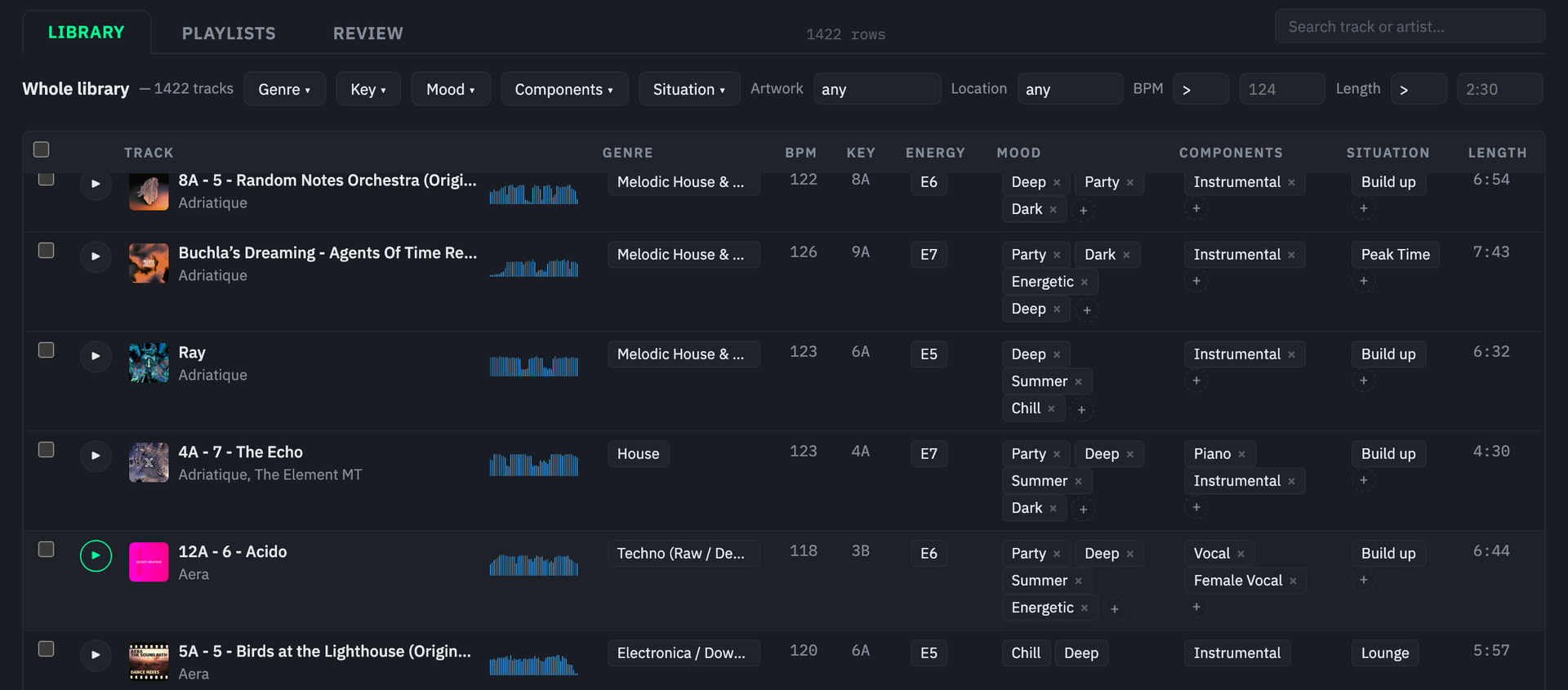 The library grid: artwork, waveforms, BPM, key, energy, mood, component and situation tags per track, with facet filters